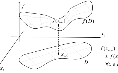 Image_optimization Image_optimization